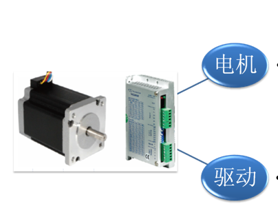 自發脈沖可調速型步進電機驅動器